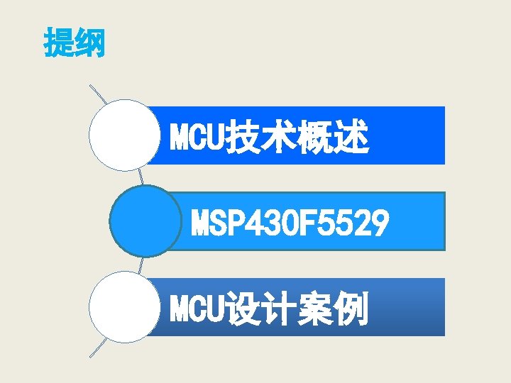 提纲 MCU技术概述 MSP 430 F 5529 MCU设计案例 