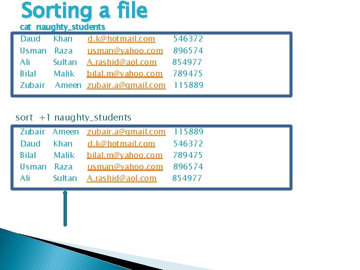 Sorting a file cat naughty_students Daud Khan d. k@hotmail. com Usman Raza usman@yahoo. com