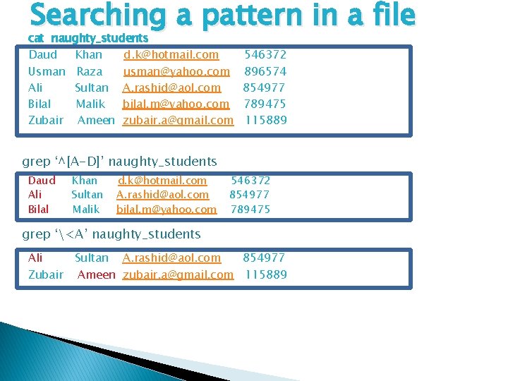 Searching a pattern in a file cat naughty_students Daud Khan d. k@hotmail. com Usman