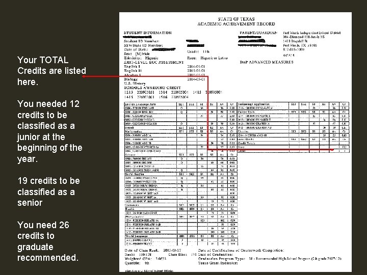 Your TOTAL Credits are listed here. You needed 12 credits to be classified as