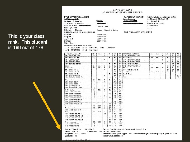 This is your class rank. This student is 160 out of 178. 