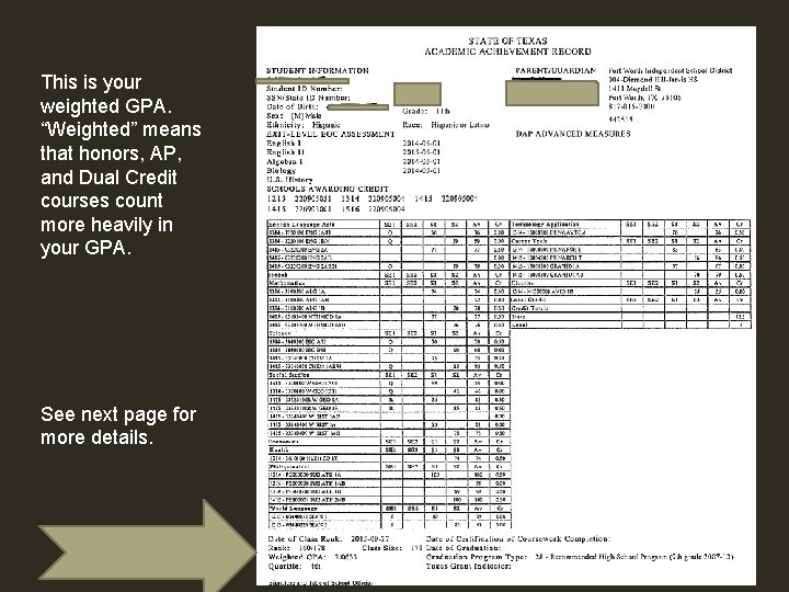This is your weighted GPA. “Weighted” means that honors, AP, and Dual Credit courses