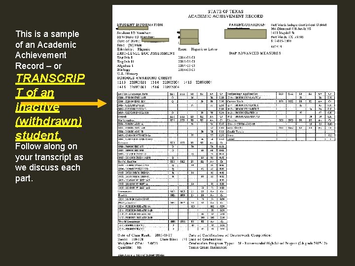 This is a sample of an Academic Achievement Record – or TRANSCRIP T of