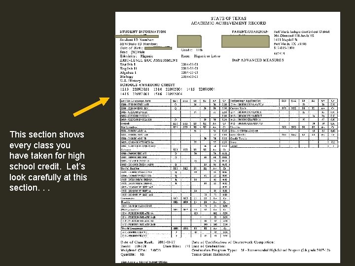 This section shows every class you have taken for high school credit. Let’s look