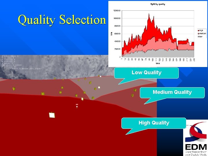 Quality Selection Low Quality Medium Quality High Quality 