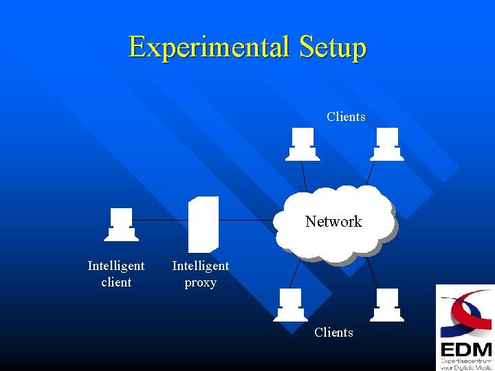 Experimental Setup Clients Network Intelligent client Intelligent proxy Clients 