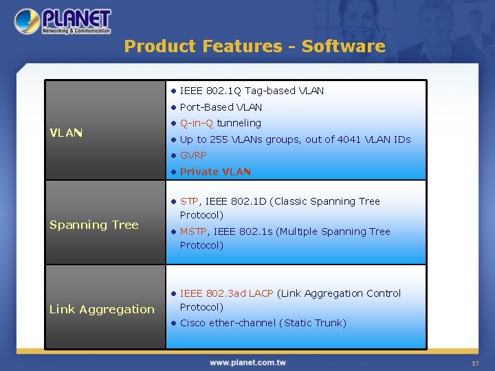 Product Features - Software l IEEE 802. 1 Q Tag-based VLAN l Port-Based VLAN