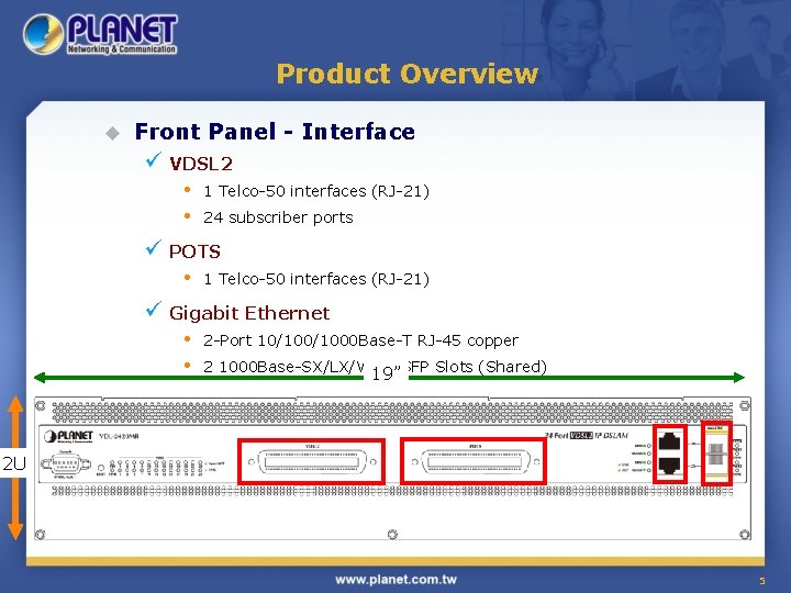 Product Overview u Front Panel - Interface ü VDSL 2 • • 1 Telco-50