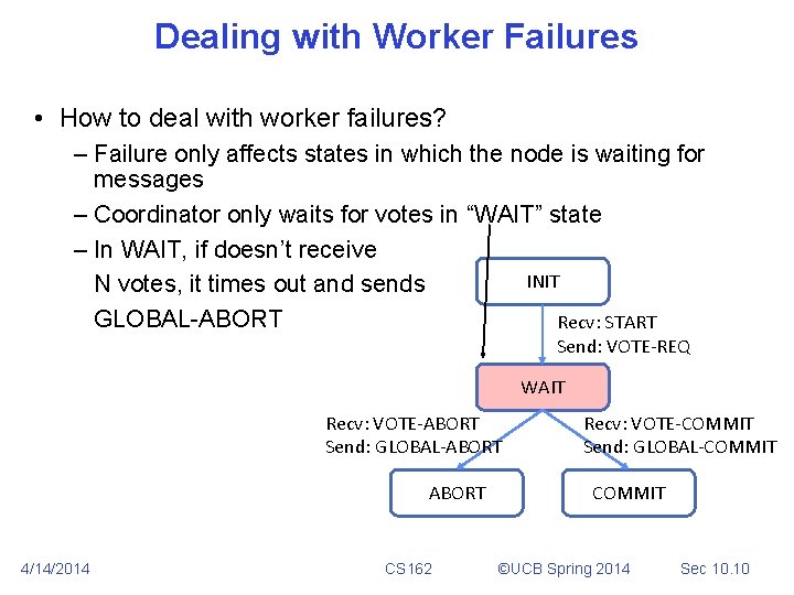 Dealing with Worker Failures • How to deal with worker failures? – Failure only Dealing with Worker Failures • How to deal with worker failures? – Failure only