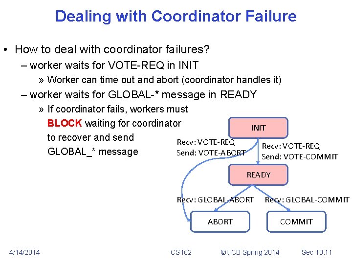 Dealing with Coordinator Failure • How to deal with coordinator failures? – worker waits Dealing with Coordinator Failure • How to deal with coordinator failures? – worker waits