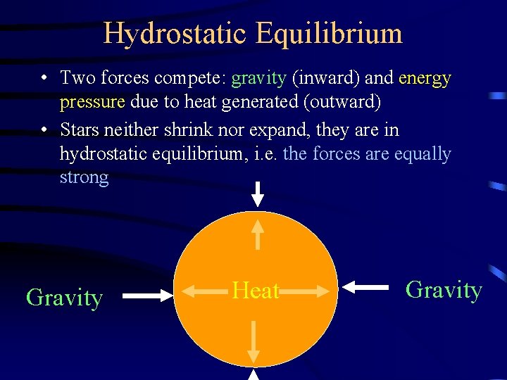 Hydrostatic Equilibrium • Two forces compete: gravity (inward) and energy pressure due to heat