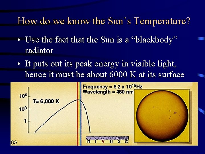 How do we know the Sun’s Temperature? • Use the fact that the Sun