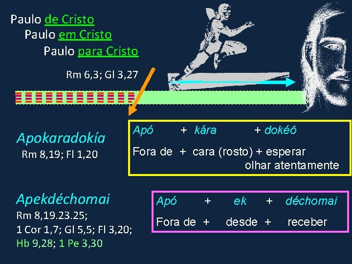 Paulo de Cristo Paulo em Cristo Paulo para Cristo Rm 6, 3; Gl 3,