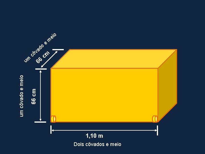 o d va 66 m cm 66 cm um côvado e meio um cô