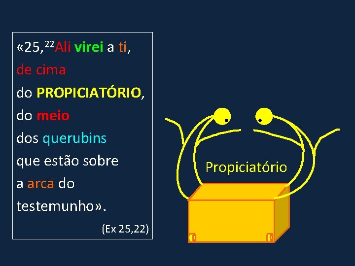  « 25, 22 Ali virei a ti, de cima do PROPICIATÓRIO, do meio