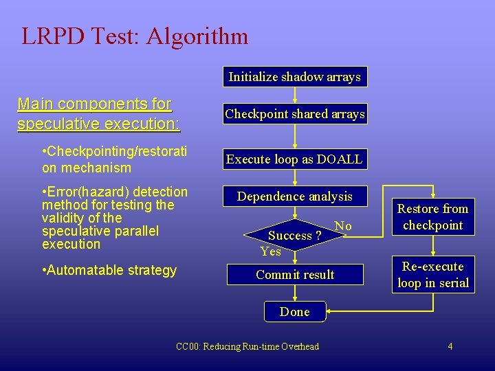 LRPD Test: Algorithm Initialize shadow arrays Main components for speculative execution: • Checkpointing/restorati on