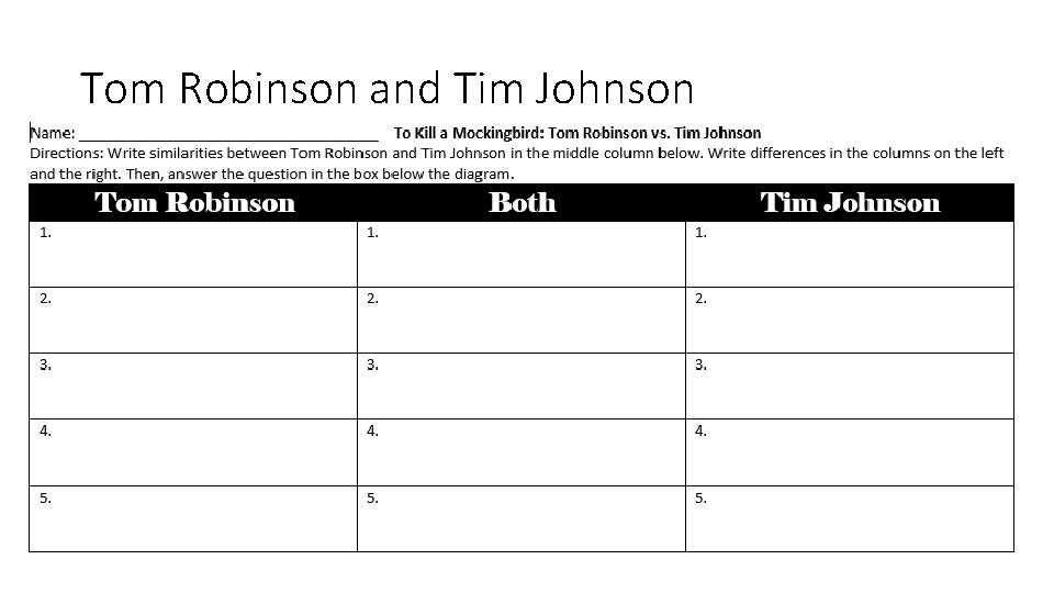 Tom Robinson and Tim Johnson 