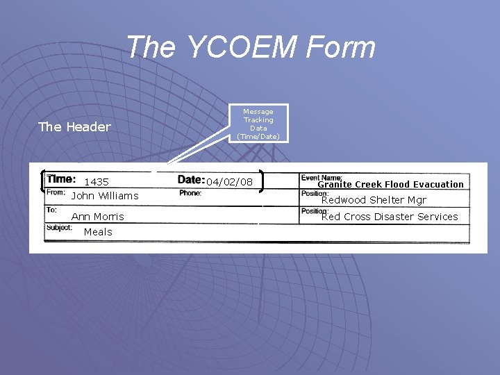 The YCOEM Form The Header 1435 John Williams Ann Morris Meals Message Tracking Data