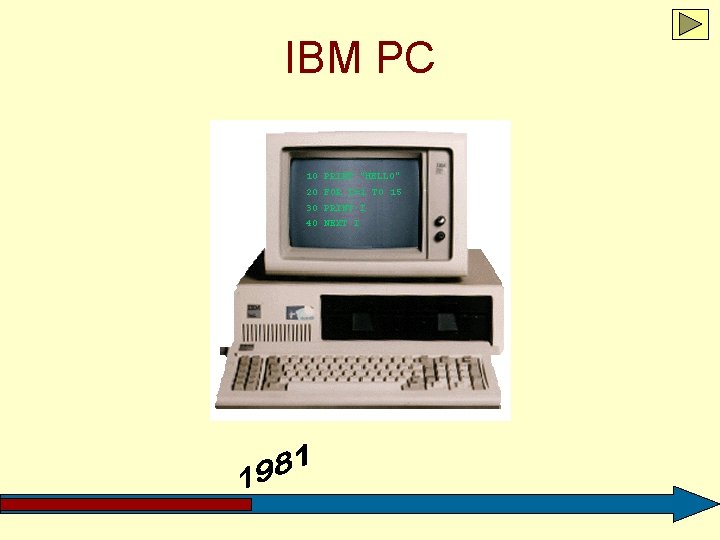 IBM PC 10 PRINT “HELLO” 20 FOR I=1 TO 15 30 PRINT I 40