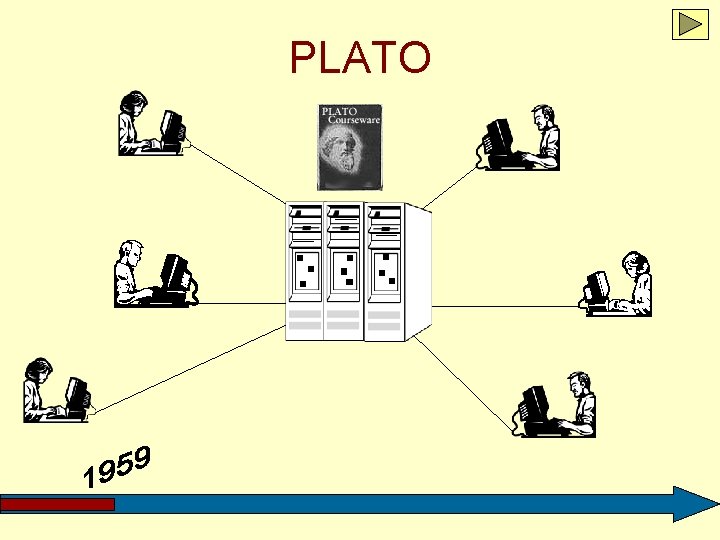 PLATO 
