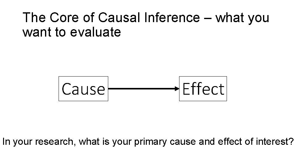 The Core of Causal Inference – what you want to evaluate Cause Effect In
