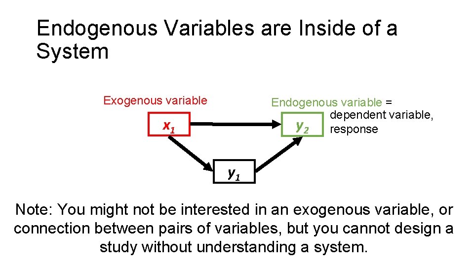 Endogenous Variables are Inside of a System Exogenous variable Endogenous variable = dependent variable,