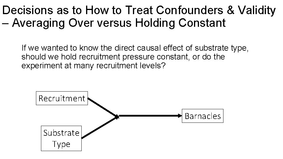 Decisions as to How to Treat Confounders & Validity – Averaging Over versus Holding
