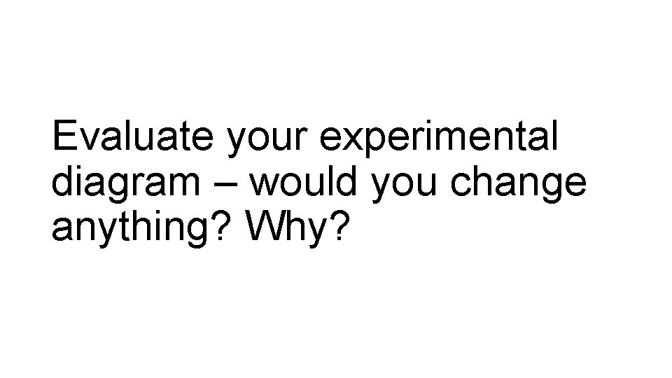 Evaluate your experimental diagram – would you change anything? Why? 