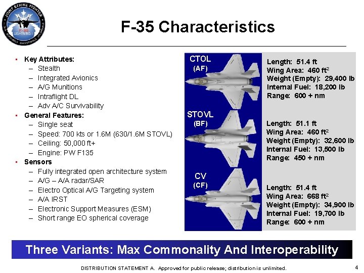 F-35 Characteristics • Key Attributes: – Stealth – Integrated Avionics – A/G Munitions –