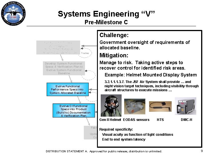 Systems Engineering “V” Pre-Milestone C Challenge: Interpret User Needs, Refine System Performance Specs &