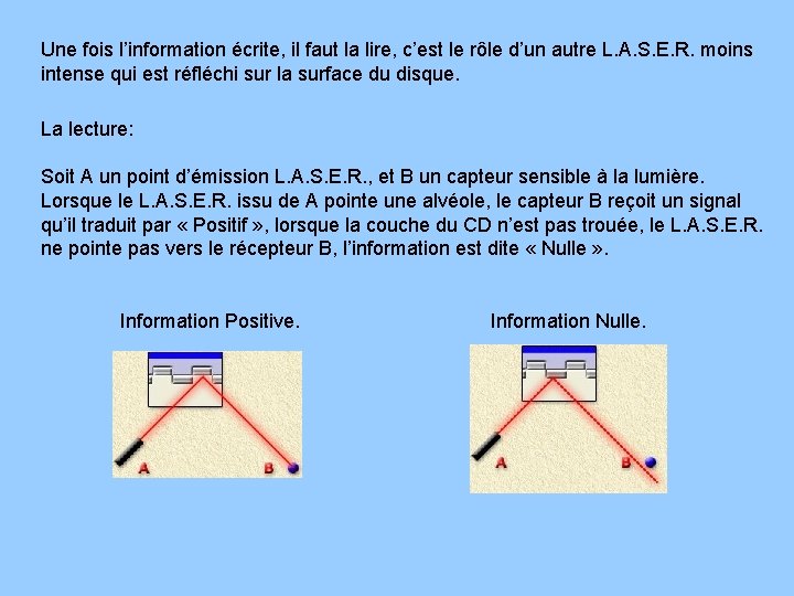 Une fois l’information écrite, il faut la lire, c’est le rôle d’un autre L.