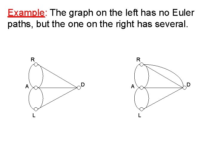 Example: The graph on the left has no Euler paths, but the on the