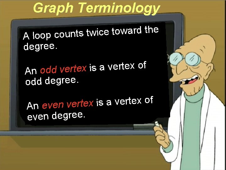 Graph Terminology e th d r a w to e ic tw A loop