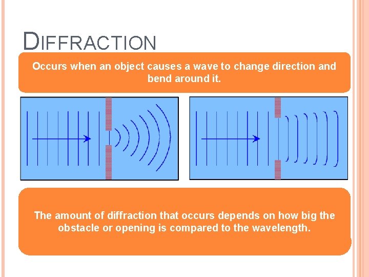 DIFFRACTION Occurs when an object causes a wave to change direction and bend around