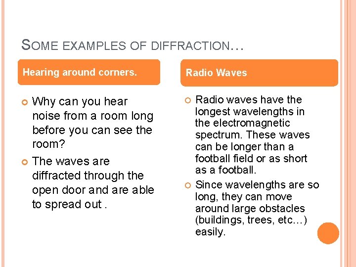 SOME EXAMPLES OF DIFFRACTION… Hearing around corners. Radio Waves Why can you hear noise