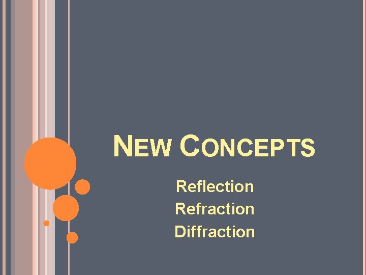 NEW CONCEPTS Reflection Refraction Diffraction 