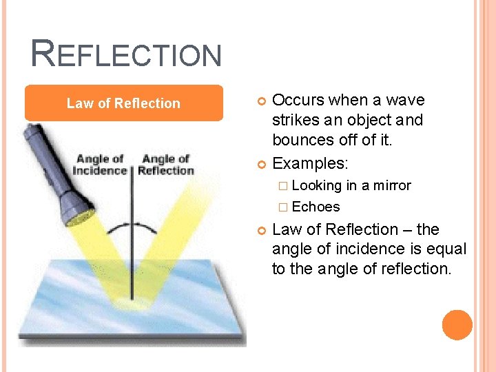 REFLECTION Law of Reflection Occurs when a wave strikes an object and bounces off