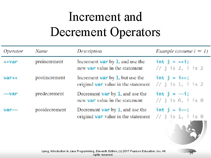 Increment and Decrement Operators Liang, Introduction to Java Programming, Eleventh Edition, (c) 2017 Pearson Increment and Decrement Operators Liang, Introduction to Java Programming, Eleventh Edition, (c) 2017 Pearson