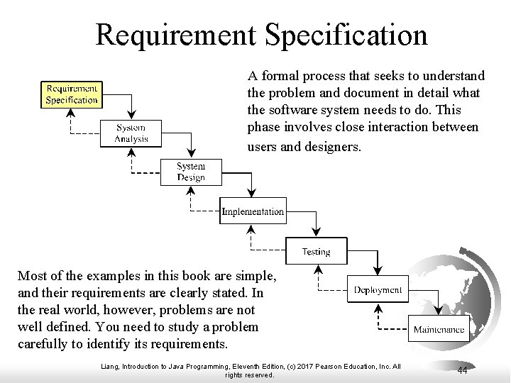 Requirement Specification A formal process that seeks to understand the problem and document in Requirement Specification A formal process that seeks to understand the problem and document in