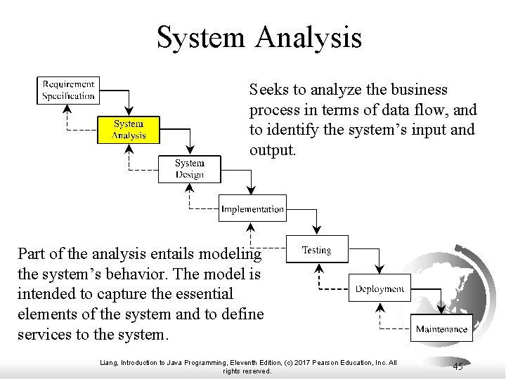 System Analysis Seeks to analyze the business process in terms of data flow, and System Analysis Seeks to analyze the business process in terms of data flow, and