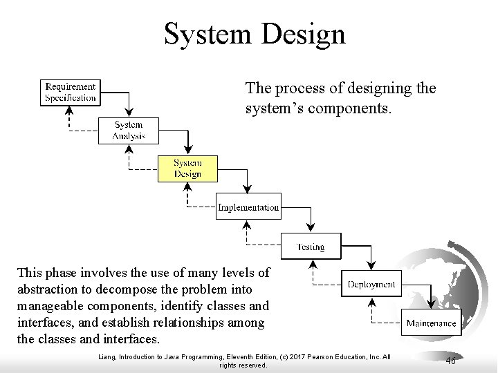 System Design The process of designing the system’s components. This phase involves the use System Design The process of designing the system’s components. This phase involves the use