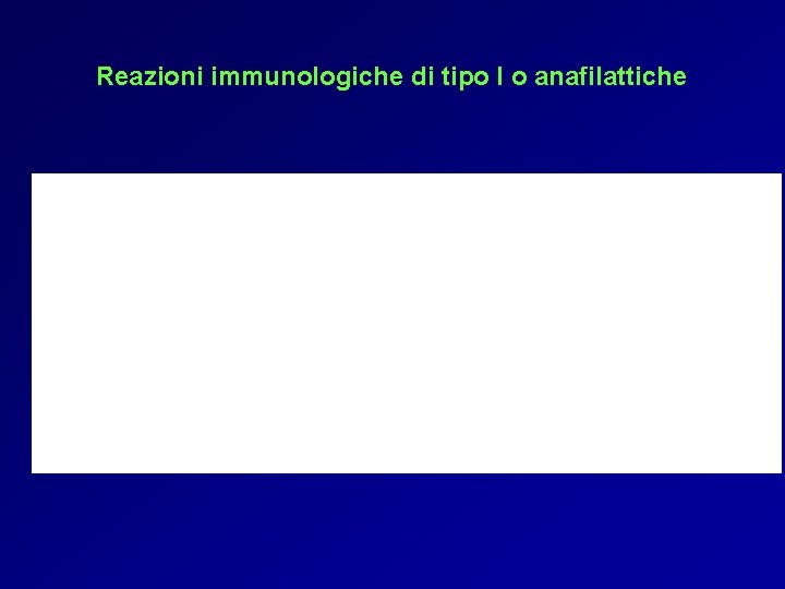 Reazioni immunologiche di tipo I o anafilattiche 