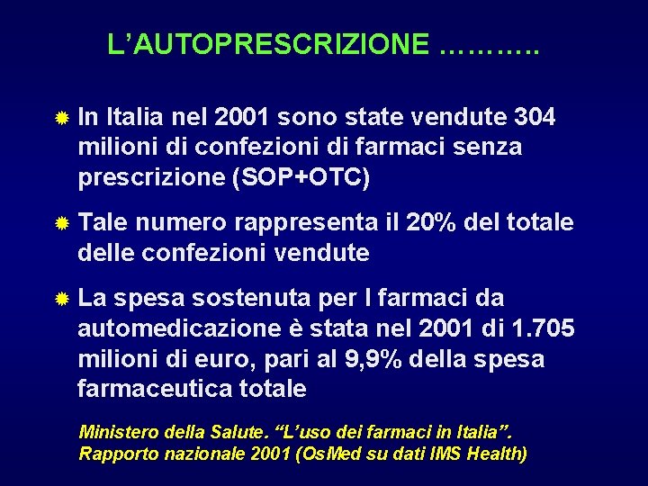 L’AUTOPRESCRIZIONE ………. . ® In Italia nel 2001 sono state vendute 304 milioni di