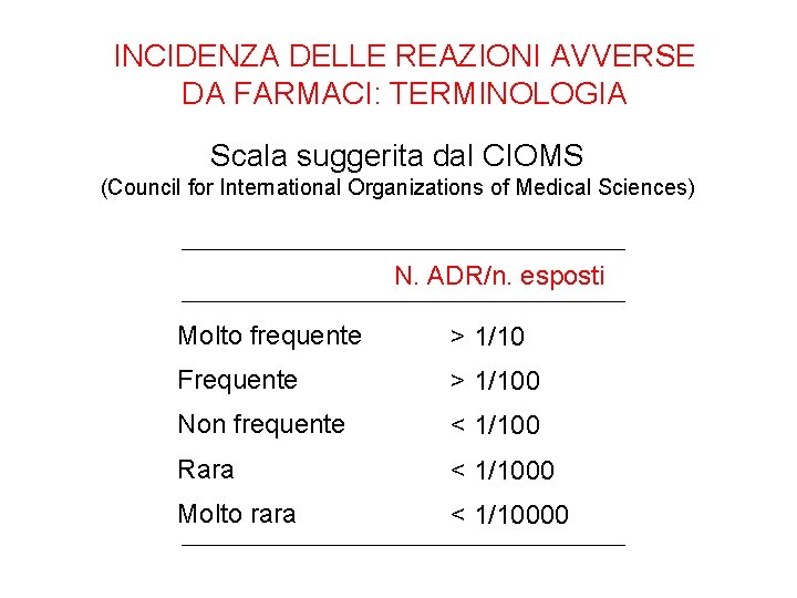 INCIDENZA DELLE REAZIONI AVVERSE DA FARMACI: TERMINOLOGIA Scala suggerita dal CIOMS (Council for International