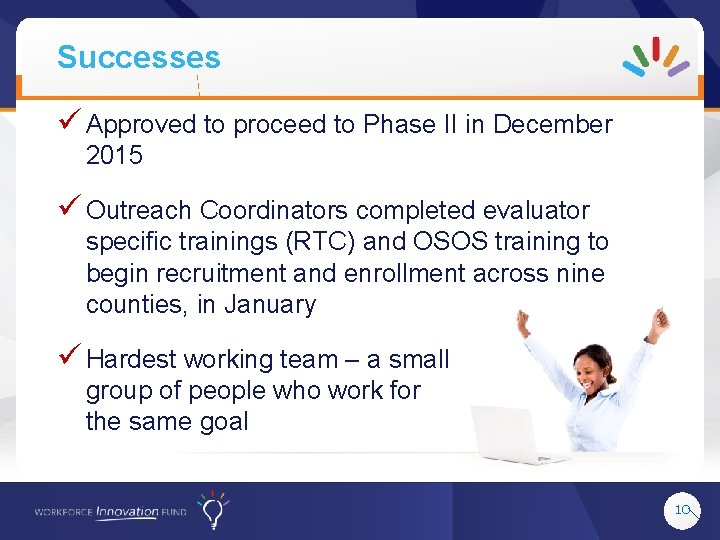 Successes ü Approved to proceed to Phase II in December 2015 ü Outreach Coordinators