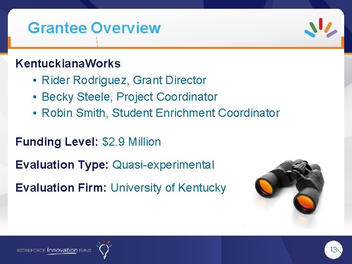 Grantee Overview Kentuckiana. Works • Rider Rodriguez, Grant Director • Becky Steele, Project Coordinator