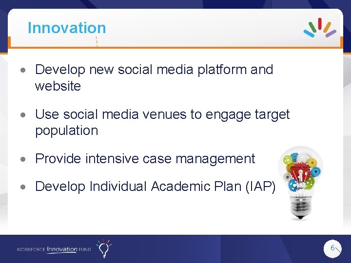 Innovation Develop new social media platform and website Use social media venues to engage