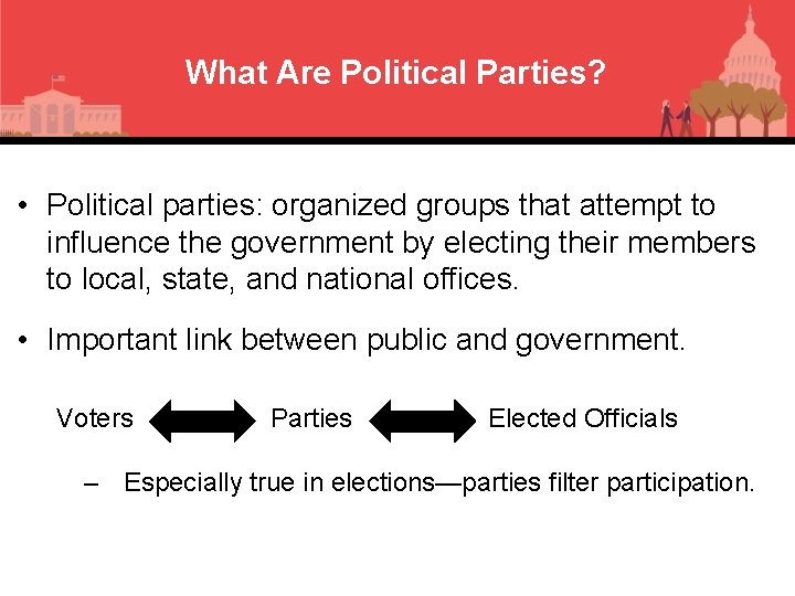 What Are Political Parties? • Political parties: organized groups that attempt to influence the