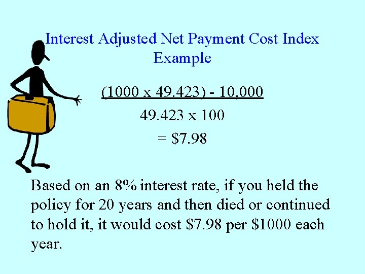 Interest Adjusted Net Payment Cost Index Example (1000 x 49. 423) - 10, 000