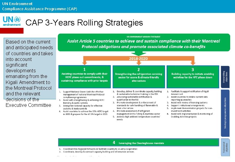 UN Environment Compliance Assistance Programme (CAP) CAP 3 -Years Rolling Strategies Based on the